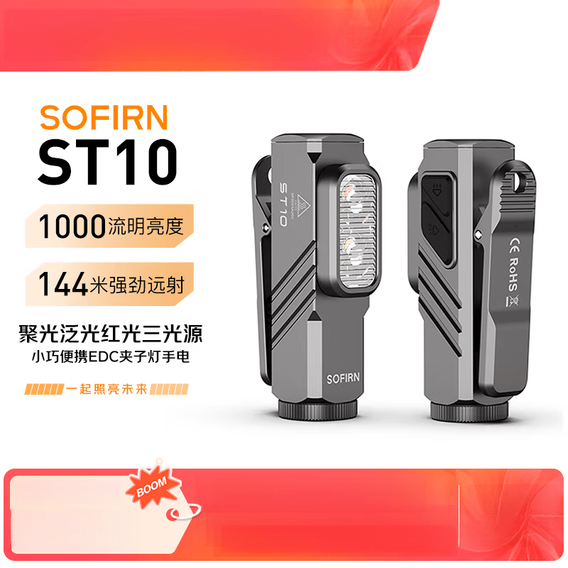 君默ST10迷你便携夹子灯头灯红光白光 长续航自行车骑行灯铁灰色 灯铁灰色