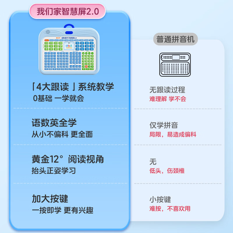 猫贝乐猫太子猫贝乐幼小衔接拼音学习机拼音拼读训练识字儿童汉语文早教 语数英学习智慧屏2.0云梦粉