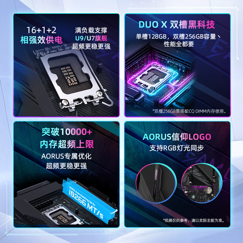 技嘉 小雕Z890 AORUS ELITE DUO X WIFI7 DDR5 图 3
