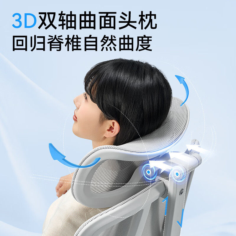 图 7