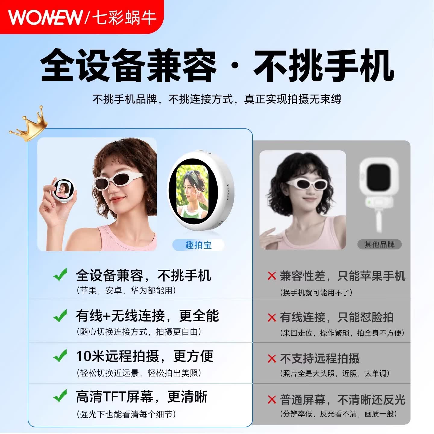 wonew七彩蜗牛手机自拍宝显示屏后置摄像头自拍神器适用iPhone苹果17磁吸magsafe无线投屏器即插即用 神秘白-T2【套餐款】+Z3变焦掌心杆