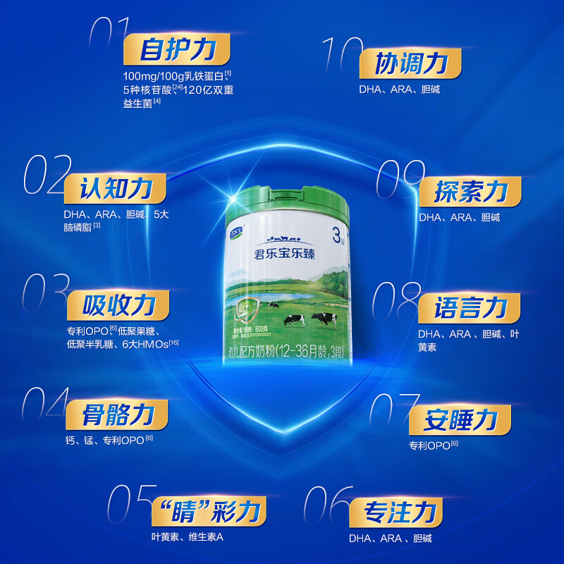 图 4