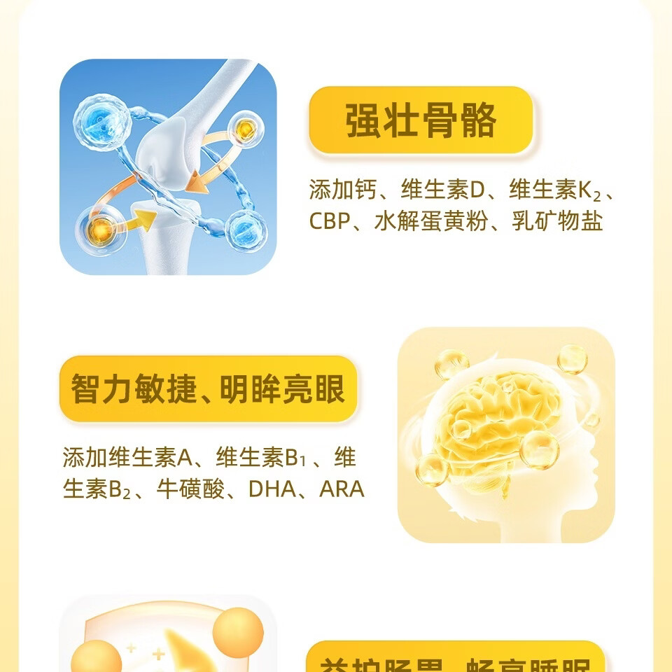 圣元优跃yolley筑长儿童营养配方奶粉3岁以上调制乳粉全营养28条700g 4200g 6罐