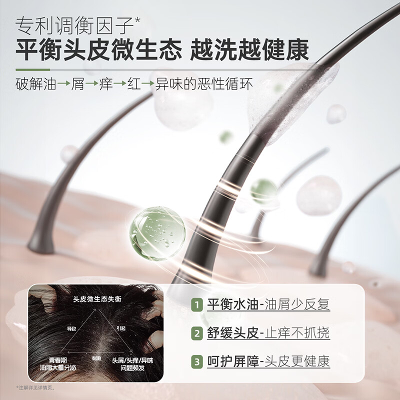 袋鼠妈妈青少年洗发水去屑控油清爽蓬松柔顺修护洗发露男女孩学生洗护套装 【进阶去屑 】洗发水380ml