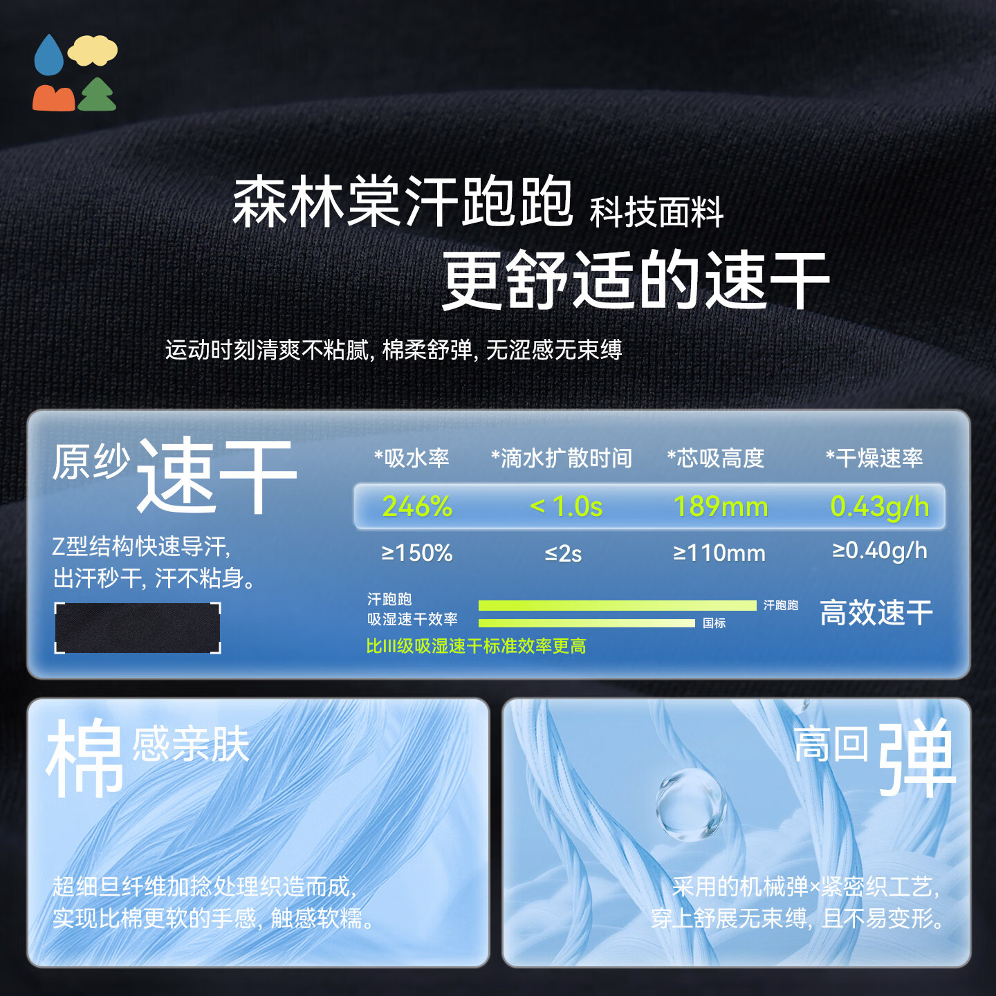 森林棠【汗跑跑】26夏「活力撞色」原纱棉感速干儿童运动短袖T恤 画船听雨长袖 均码 140cm