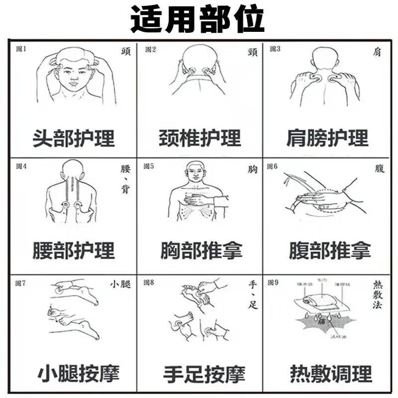 活络油跌打损伤关节肿痛酸胀肩颈酸痛腰酸背痛刮痧按摩活络舒筋 3盒装