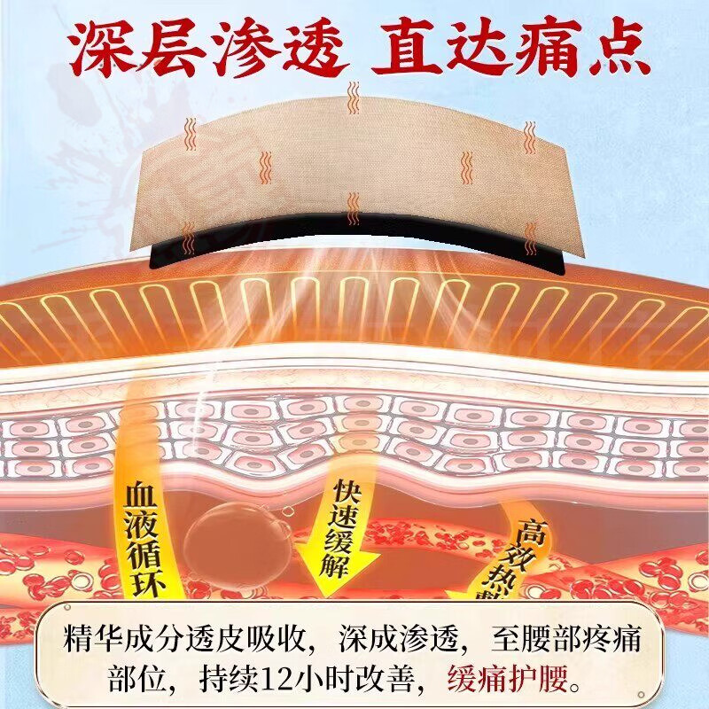 蔷姗葆顺堂独头乌热敷贴坐骨神经腰疼腿疼屁股疼膏药舒筋止痛通络 5盒装【重度反复症状】 官方直售