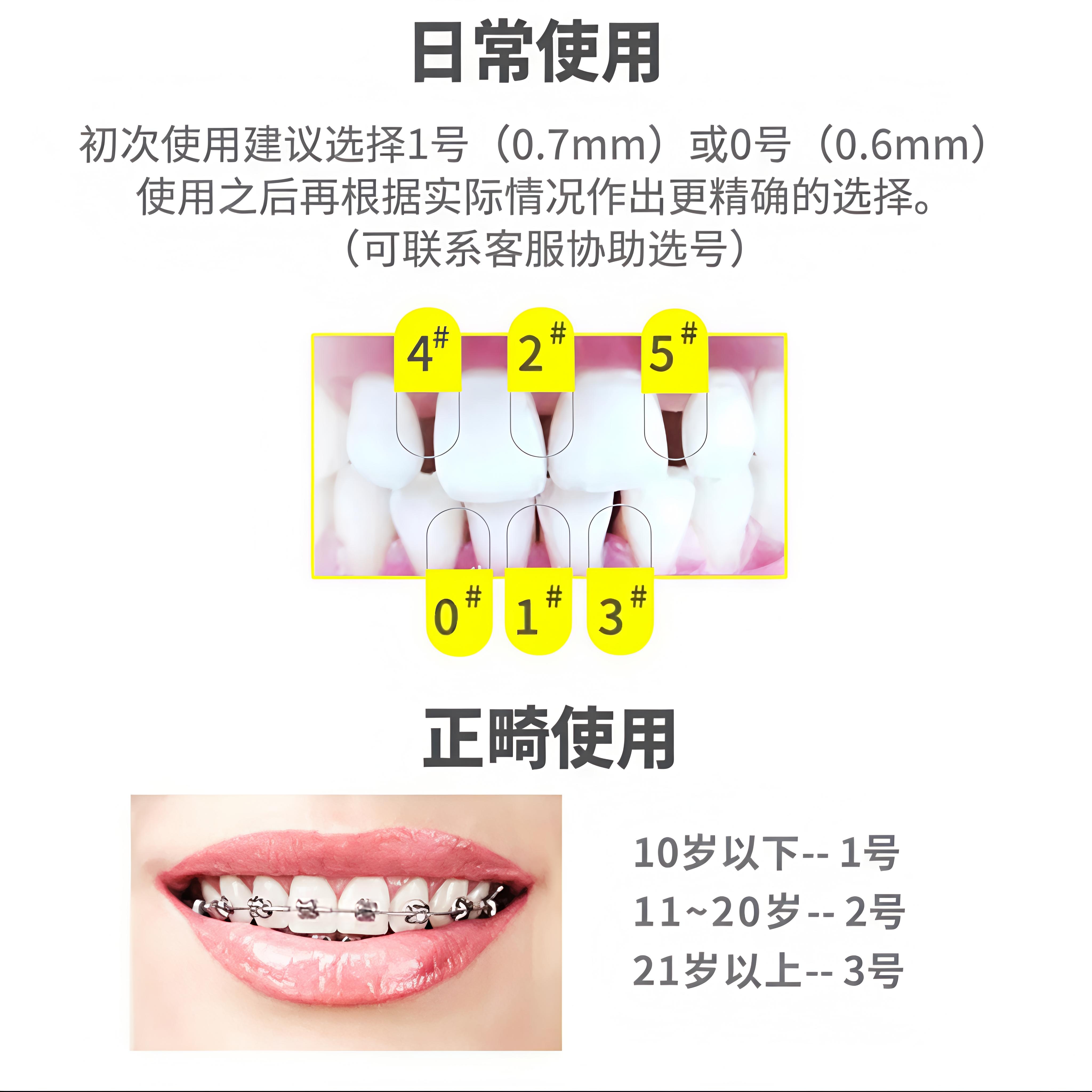 日本原装进口牙缝刷材料L型10支装正畸牙线牙刷矫正牙刷齿间刷 1.2mm牙缝较大