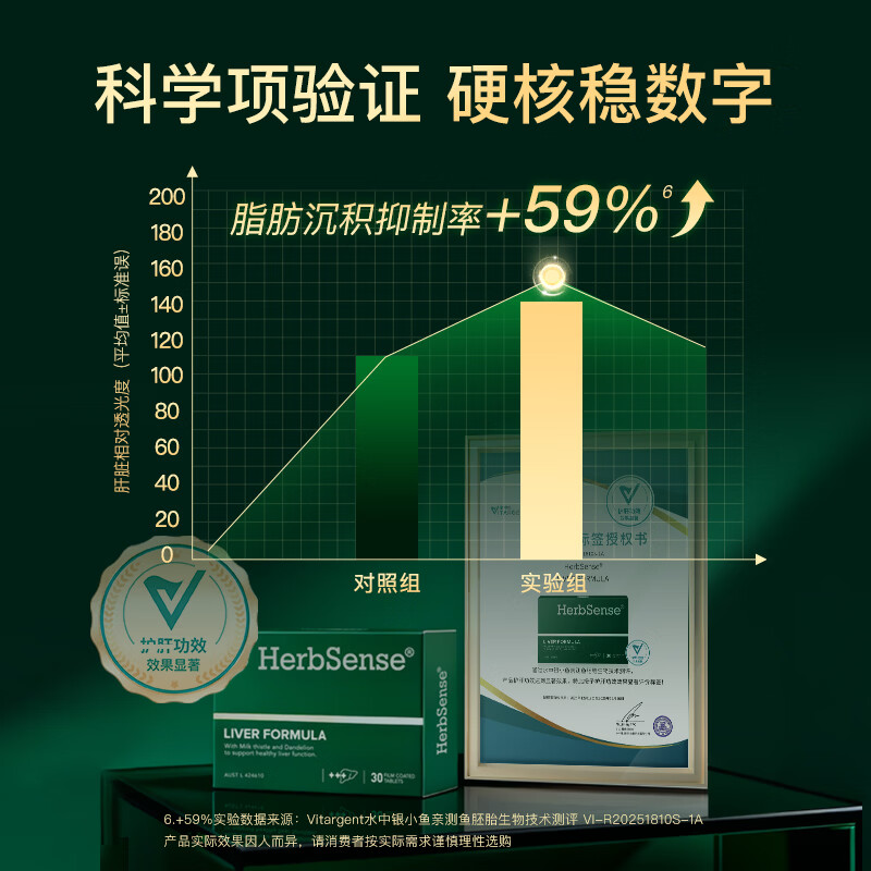 Herbsense贺柏圣小蓝盒解酒片解酒药 醒酒神器酒前酒后防宿醉酒局应酬必备 【草本养肝】推荐3盒装一周期