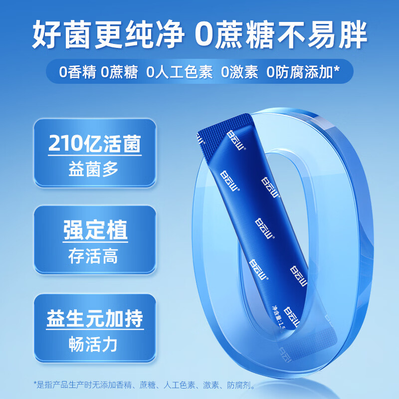 白云山益生菌调节肠道菌群肠胃益生菌老年人成人益生菌肠道益生菌儿童 【调节肠道菌群】20天量 20条*1盒