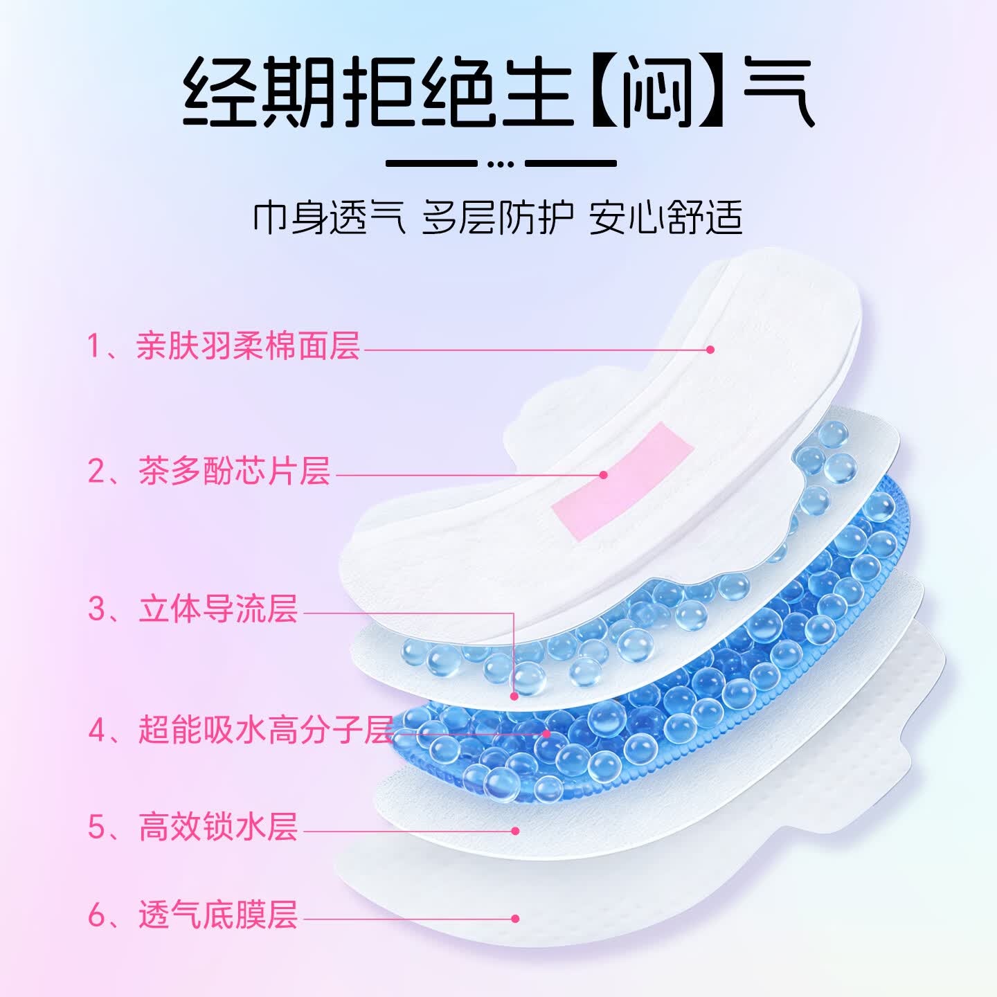 白森林（white forest）口虹卫生巾日用夜用小巧携带方便起来姨妈巾超薄透气少女 【共30片】日用245mm30盒x1片