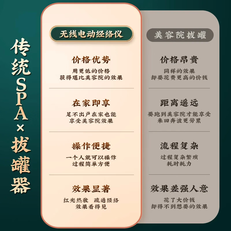 奥克斯（AUX）经络刷刮痧疏通按摩仪器电动筋络梳多功能全身家用揉腹加热神器震动美容背部手臂腿肩颈肚子按摩刷 豪华款【刷/灸/刮三位一体+27档可调+两瓶精油】 送爸爸妈妈父母亲节日高档实用生日礼品物