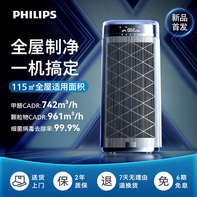飞利浦（PHILIPS）精品高端空气净化器除甲醛家用新房室内消毒机净化机去除烟味AC9008 【全新未使用】AC9008