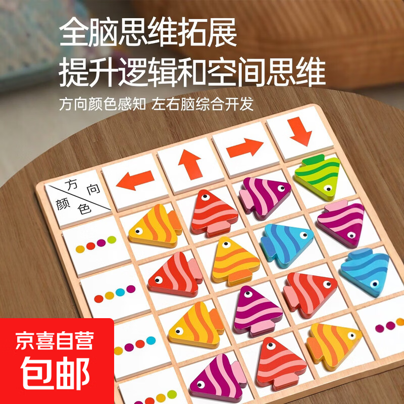 磁力小鱼找方向3到6岁幼儿园空间桌游大脑逻辑思维训练益智区玩具 磁力小鱼找方向【20块颜色板+20条鱼】*1套 儿童思维拓展逻辑空间启蒙磁吸玩具