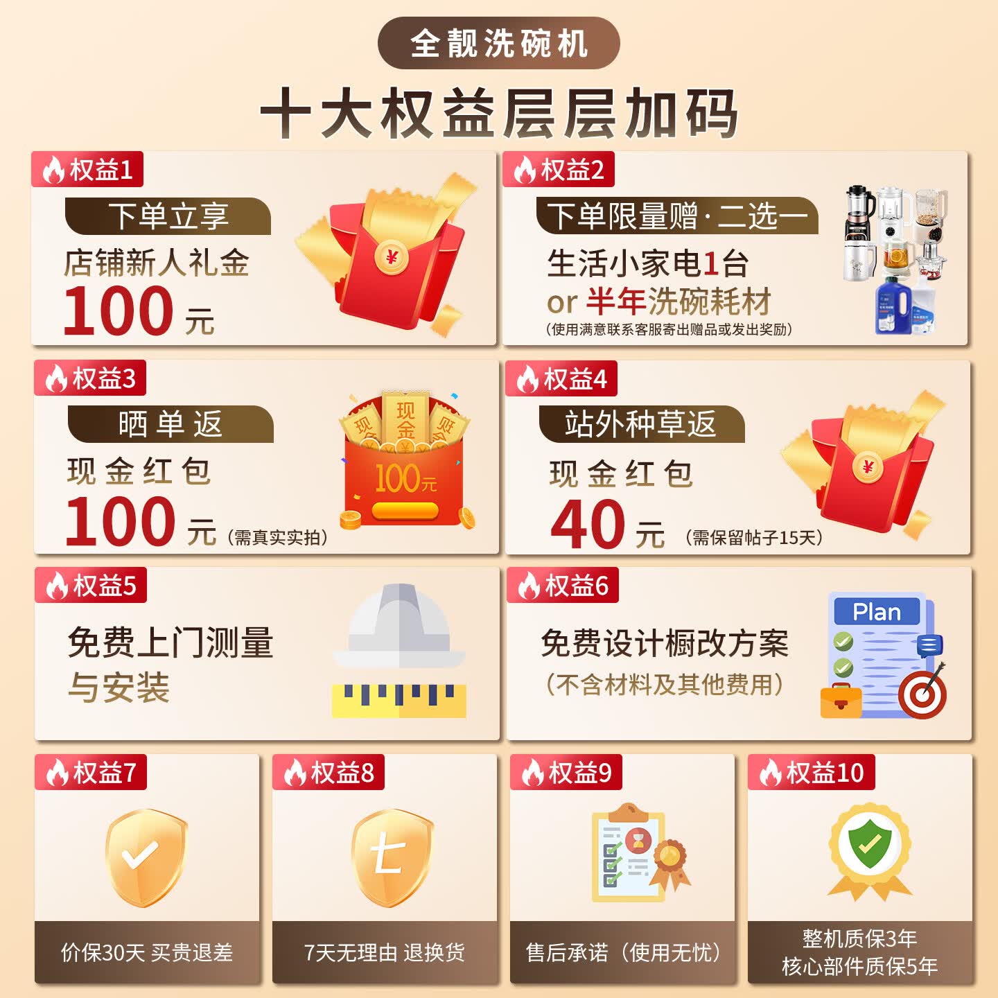 全靓【5D强效烘干 无水珠】家用嵌入式洗碗机免水洗消毒 全腔304内胆 UV臭氧杀菌7天存储长效干爽无霉 无菌0残水|白色