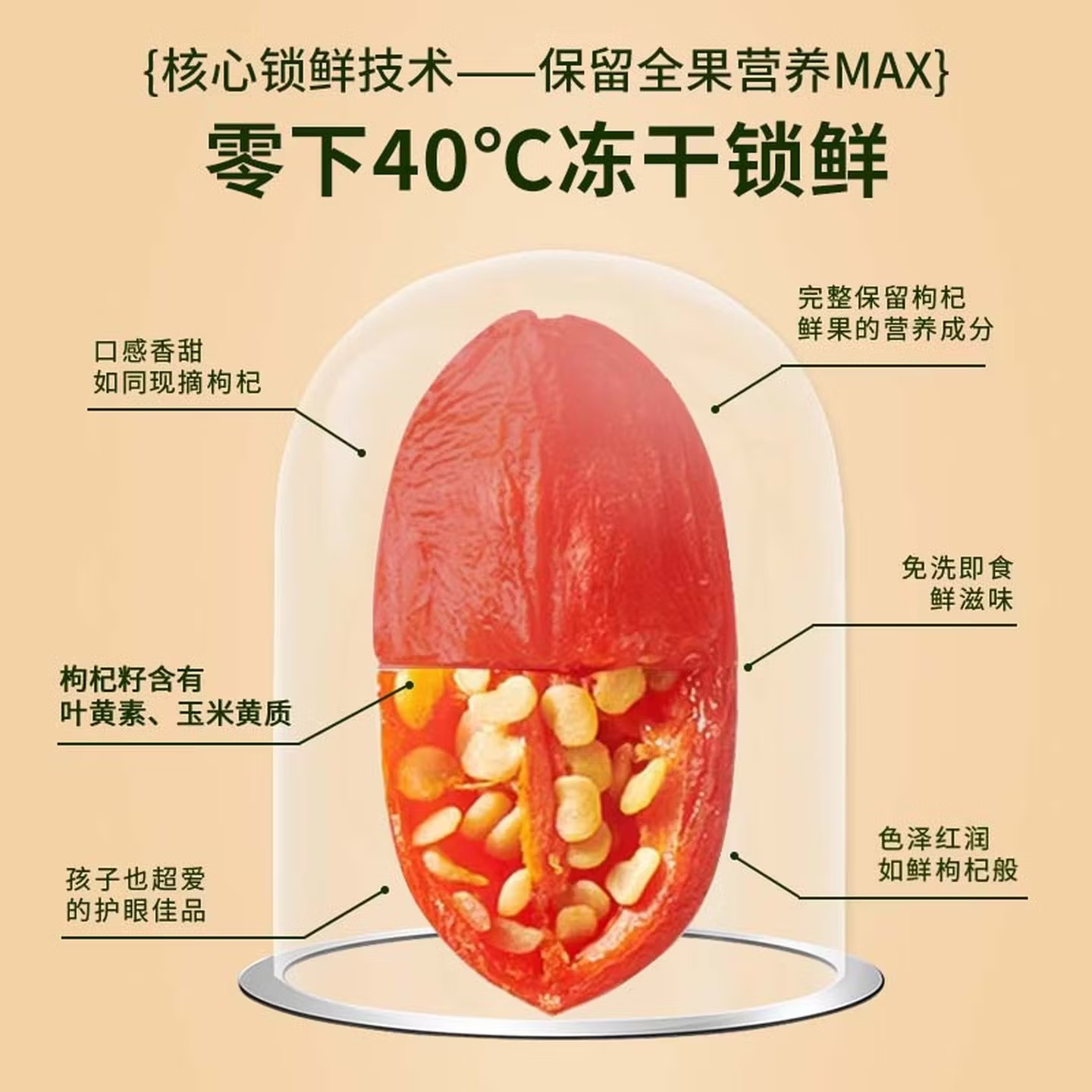 内廷上用杞不同锁鲜中宁红枸杞甄选头茬大果保留原浆营养泡水煲汤免洗即食 锁鲜中宁枸杞【精装礼盒】 70g*5瓶 枸杞