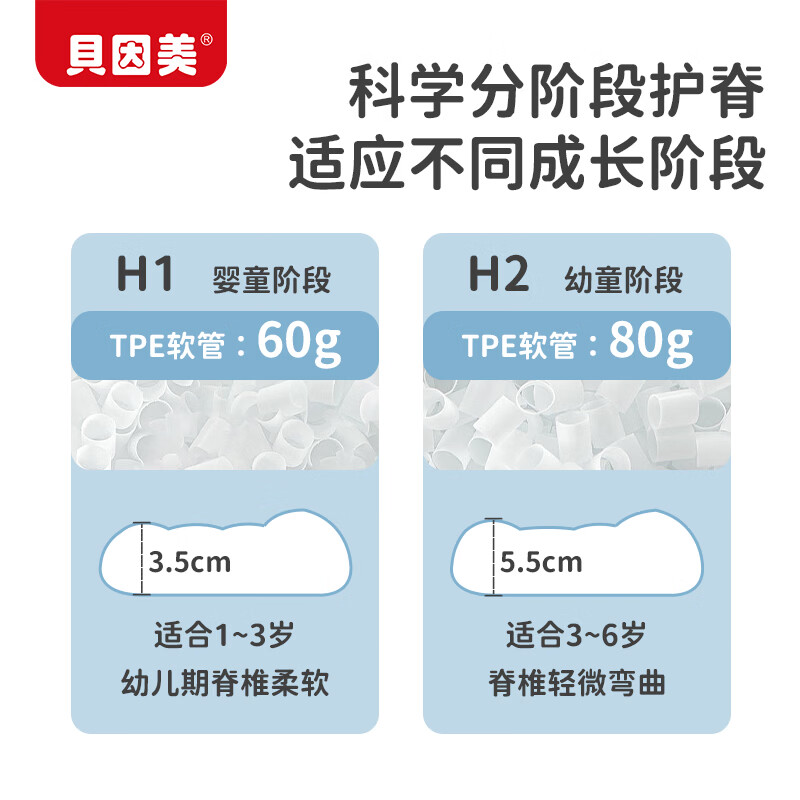 贝因美(Beingmate)儿童枕头1-3-6岁宝宝枕头婴儿分区护颈护脊枕透气可水洗枕头 3-6岁 纯色 【10A抗菌防螨 分区护脊】