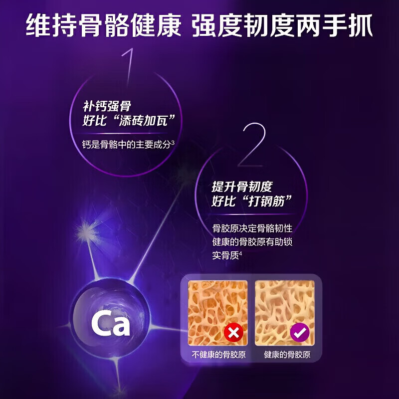 钙尔奇（Caltrate）中老年人钙片碳酸d3片紫钙韧骨精华强韧骨骼骨裂恢复钙片含维生素 120片*3瓶