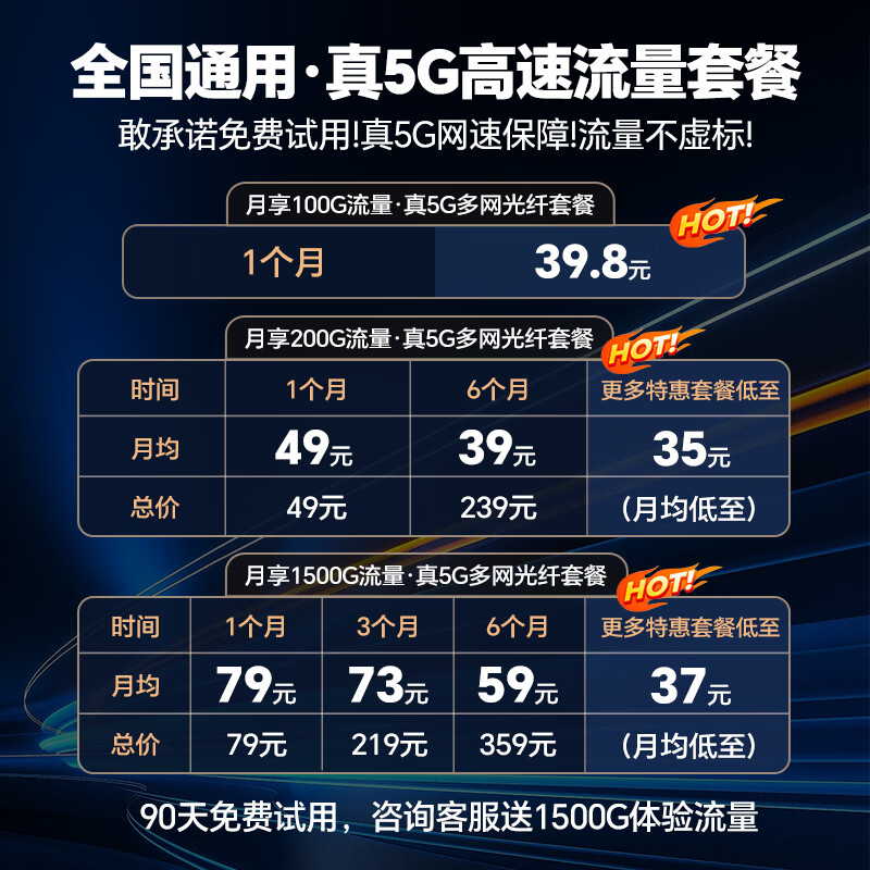 智创当下5g随身wifi6移动无线便携式cpe千兆双频路由器免插卡2025款无限流量网卡车载办公户外直播上网神器 【臻享性能版】5GCPE Pro,满载调校狂暴网速