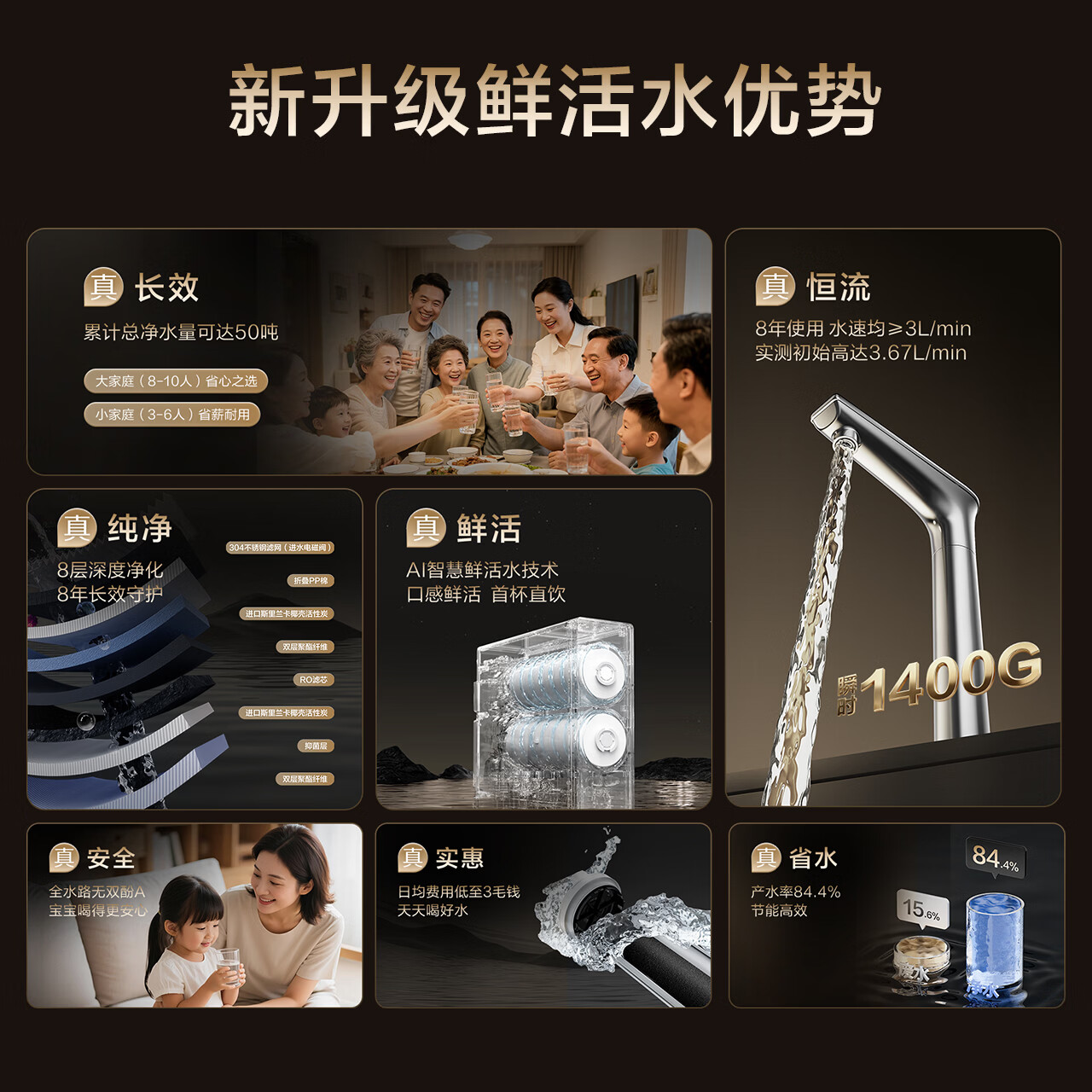 海尔鲜活水无水箱管线机家用净水器伴侣饮水机100℃真沸腾0硅胶抑菌管路壁挂直饮机冷热款HGDZ2575-U1 鲜活水Promax+管线机+超15T前置