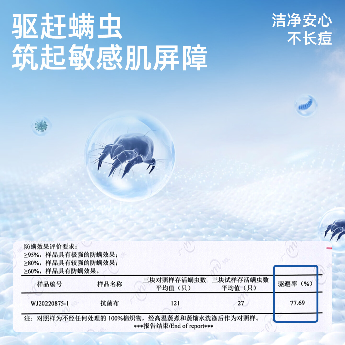 驼人康君驼人季铵盐一次性防晒防紫外线口罩男女士高颜值2026夏季新款透气 云糯米 2盒60支
