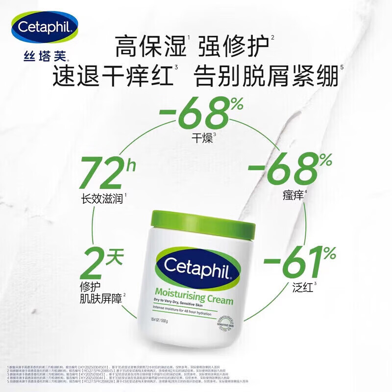 丝塔芙大白罐保湿身体乳滋润补水润肤乳婴幼儿宝妈孕妇面霜不含烟酰胺 丝塔芙大白罐550g*2罐