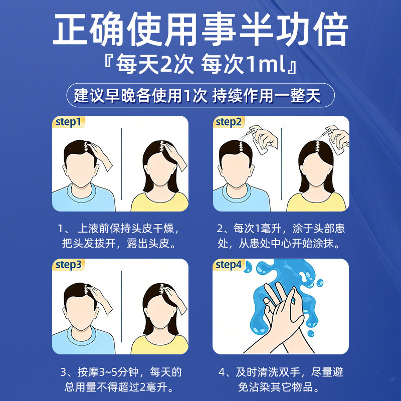 [恒医森]米诺地尔搽剂 60ml*1瓶 2盒装 60ml/瓶 5%浓度男士专用治脱发防脱生发液泡沫育发发际线增长斑秃 清爽不油腻