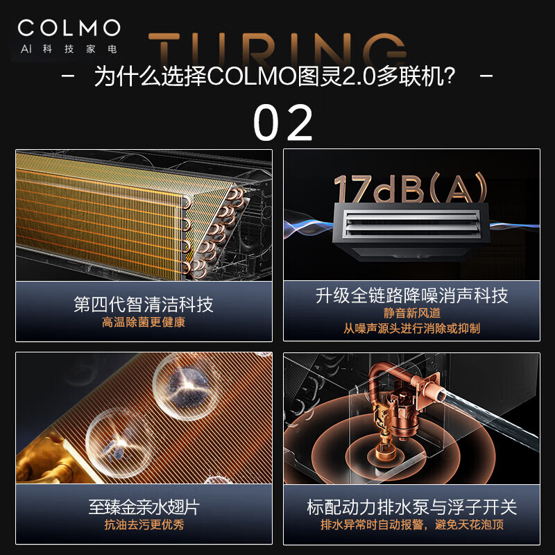 COLMO【一价全包】图灵二代三管制中央空调 风管多联机一拖多 全屋AI语音智能控制 5维度自然平衡 5匹 一级能效 【含智慧眼无风感】一拖二