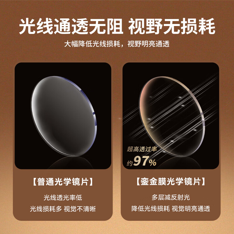 康耐特（CONANT）【新品首发】銮金膜光学镜片莱宝plus非球面配镜眼镜高清轻薄1.60 店铺自选/来架 1.60(建议50-500度)