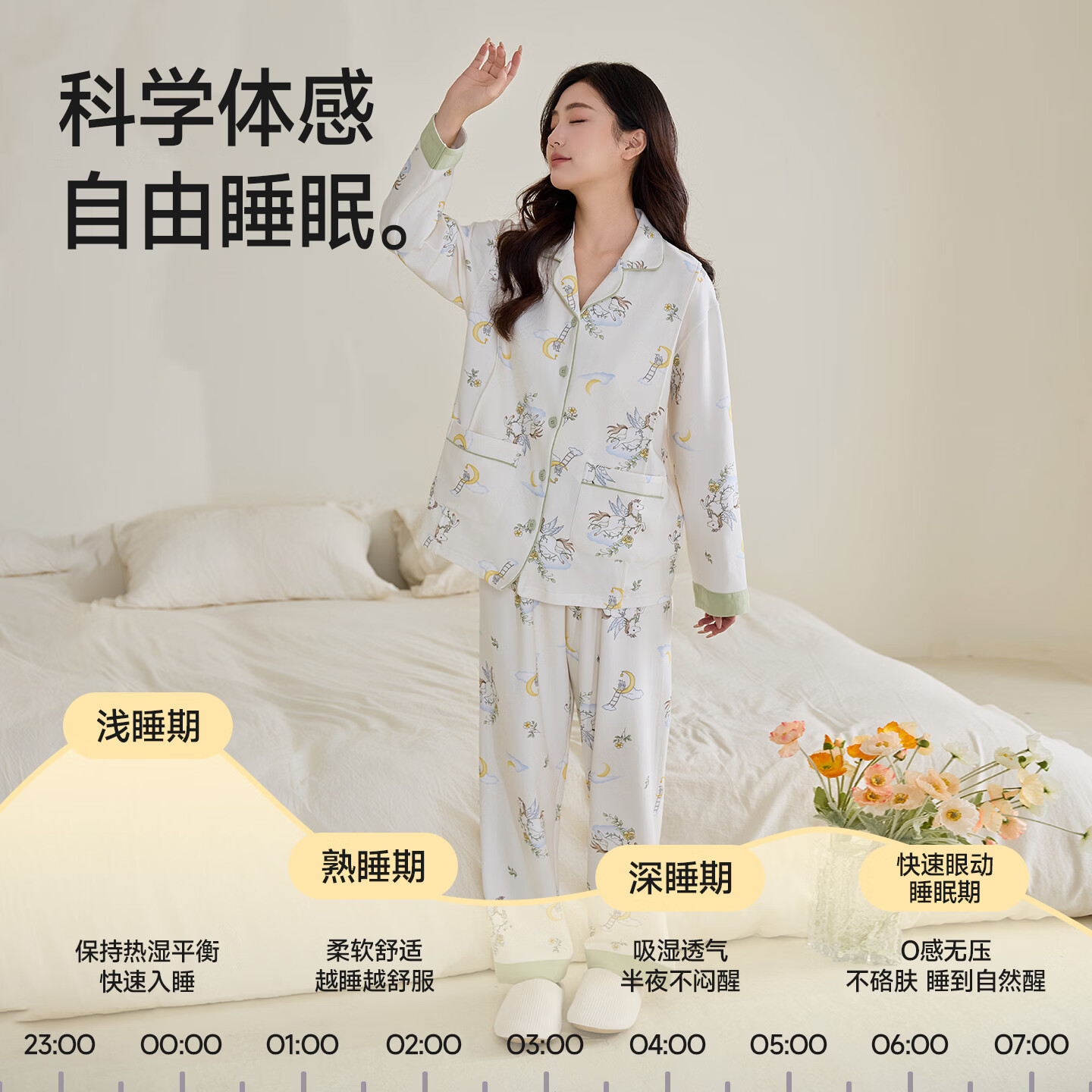 ROVO孕妇月子服产后喂奶哺乳睡衣吸汗产妇家居服套装 月野仙踪【吸湿排汗 透气不闷热】 L