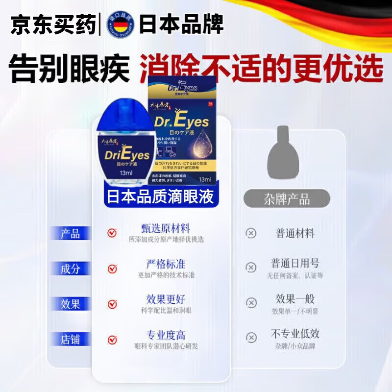 LUJAHA素滴眼液日本进口抗真菌感染结膜炎睑炎眼睛红肿红血丝
1盒【改善装】疲劳干涩 【官方直售】