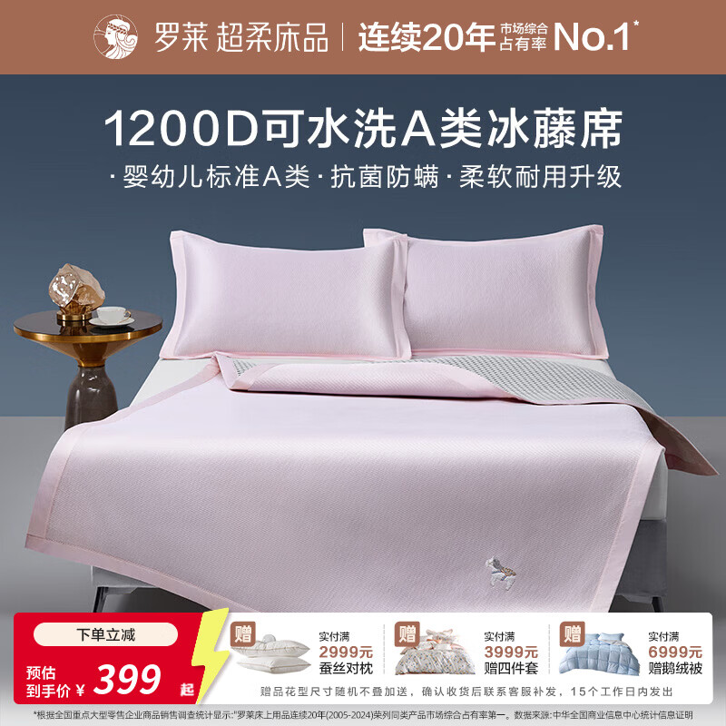 罗莱家纺婴幼儿A类抗菌防螨可机洗水洗1200D冰藤席空调席夏季凉席 马上有钱-条席款 粉色 两件套 120cm*200cm