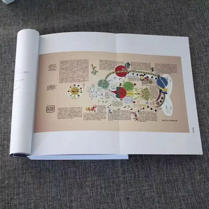 内证观察笔记：真图本中医解剖学纲目（增订本） 内证观察笔记 内证观察笔记