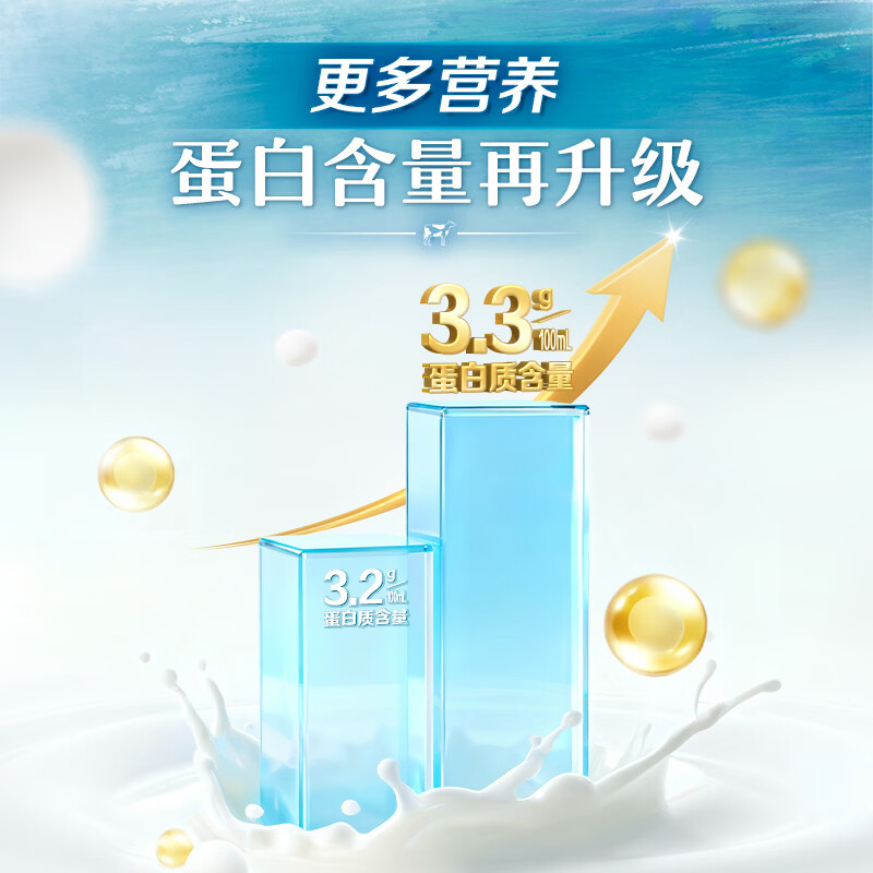 图 6