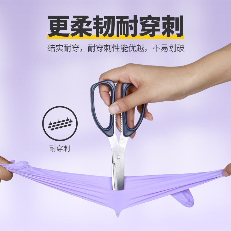 恬舒一次性丁腈手套加长加厚食品级12寸洗碗做家务清洁耐酸碱耐磨丁晴 【粉色】盒装12寸S号