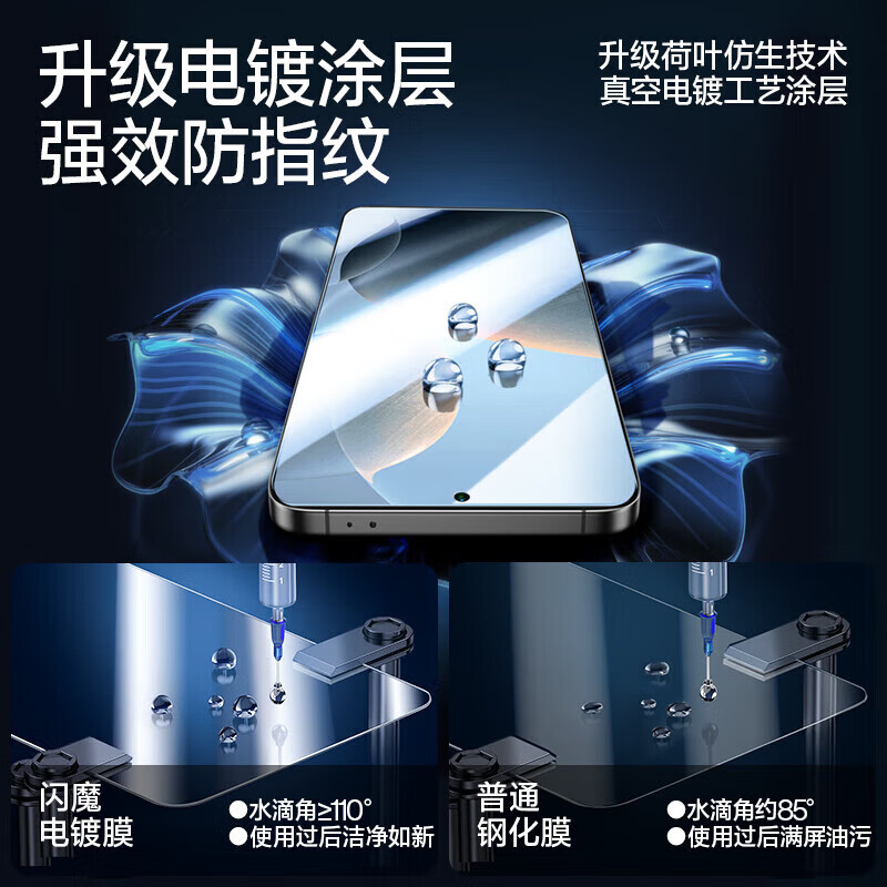 闪魔适用红米k70钢化膜k60Pro手机膜k50高清冠军版E抗蓝光自粘手机保护贴膜 【标准纳米抗指纹】2片+神器 红米 K70 冠军版