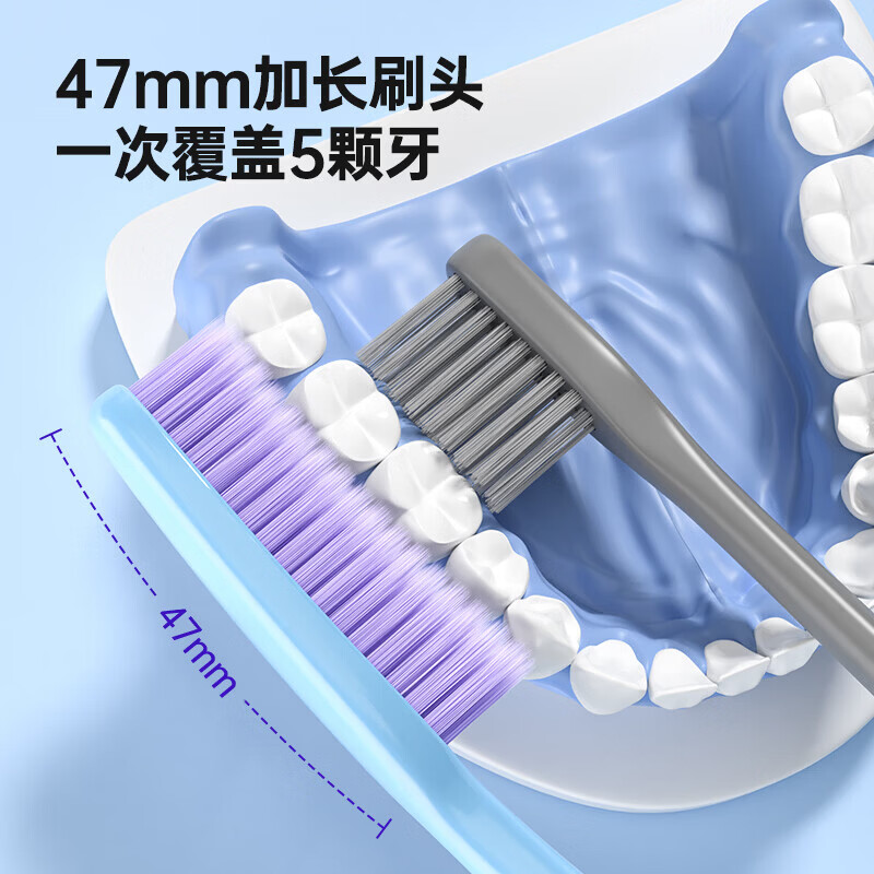 RAOYI长头曲面牙刷中长头绒感软毛牙刷男女士家庭装桶装 曲面长头软毛牙刷 12支