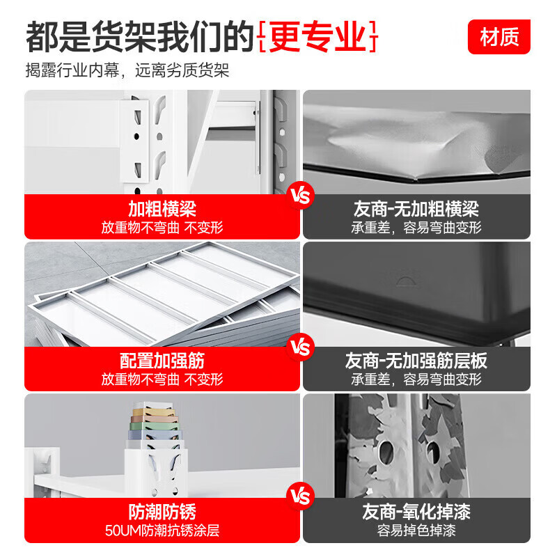 仓储多层置物架超强承重加厚重型收纳储物架落地式蝴蝶扣器材货架 2026新款升级款【100*40*200cm】 承重200kg/层=市场白牌虚标严重