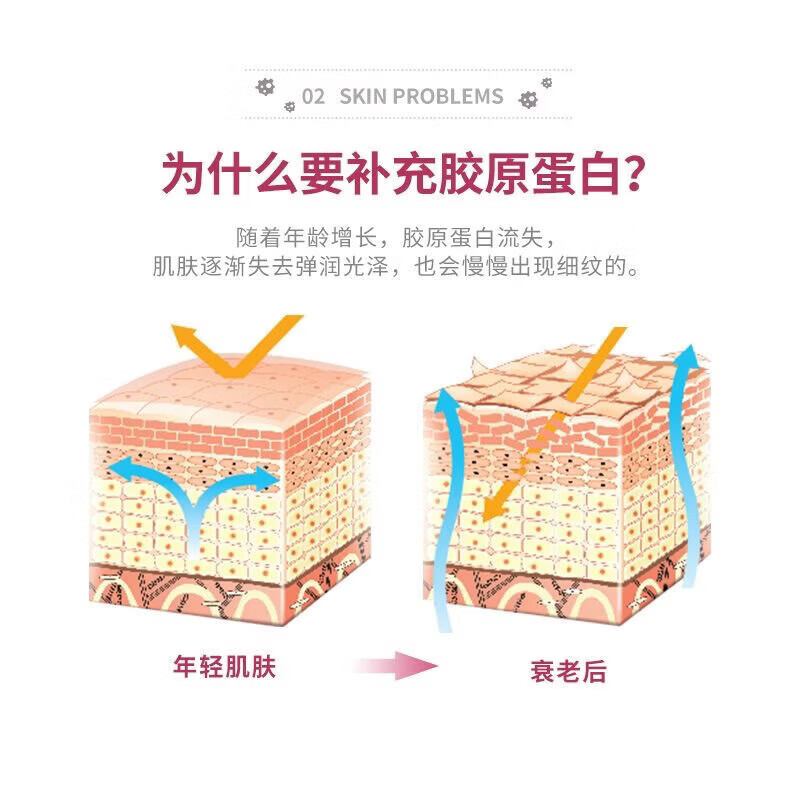 Trunature美国原装水解胶原蛋白粉2500mg300g