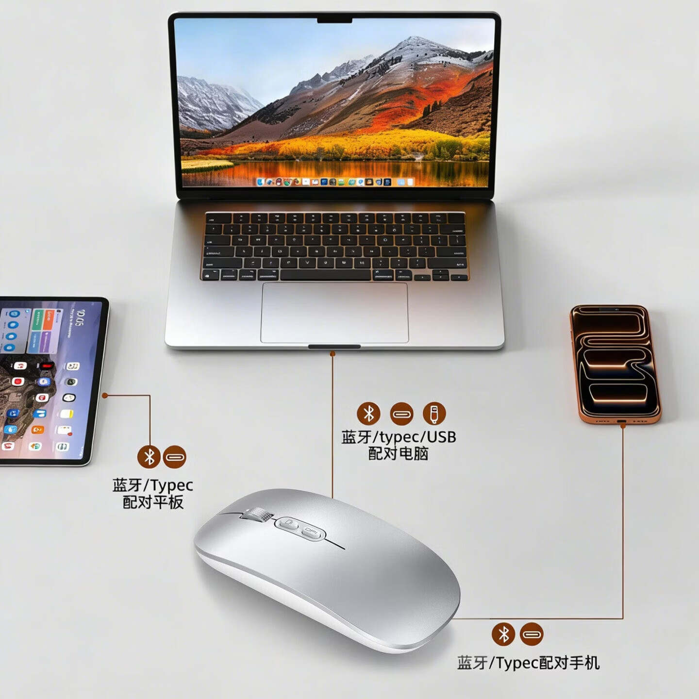 适用MacBook Air 13/15英寸M5笔记本电脑无线蓝牙鼠标高颜值静音充电办公商务便携鼠标平板 亮紫粉【Typec接收器+蓝牙双模】
