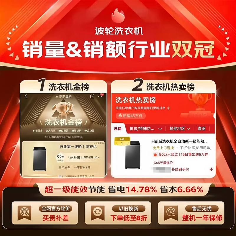 Heiai洗衣机全自动一级能效家商两用双蓝光波轮洗护防缠绕 智能除菌洗脱烘一体机直排式大容量 16KG【双蓝光风干+旋涡风暴洗+防缠绕内桶】 波轮