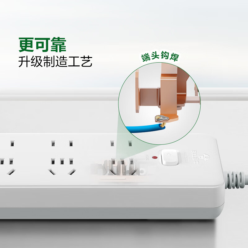 图 6