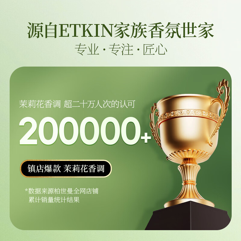 柏世曼(poacherman)10号茉莉花香水女士持久留香学生党淡香体香小众女生清新茉莉花香 【小众不撞香】茉莉香调香水小样(3ml*3款)