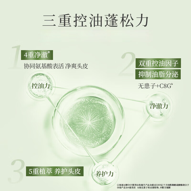 滋源无患子控油清爽洗发水洗发露去屑止痒无硅油强根蓬松男女士洗头膏 控油清爽洗发水共500ml