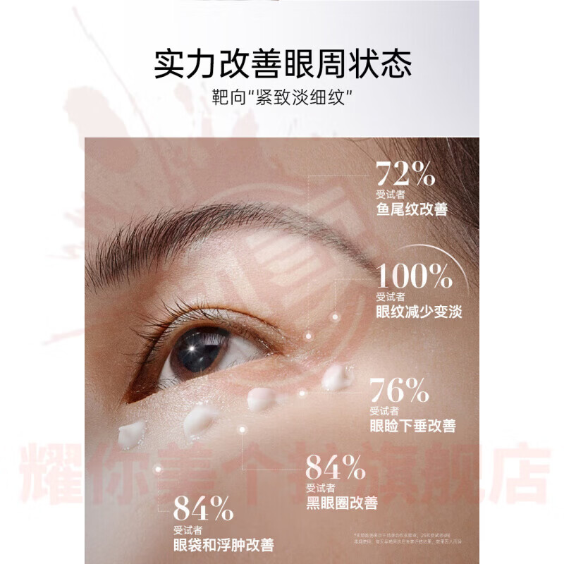 鹿角卉bfby淡纹眼霜淡纹抗皱提拉紧致眼部护理淡化黑眼圈官方睡眠贴 5盒装【重度反复症状】 官方直售