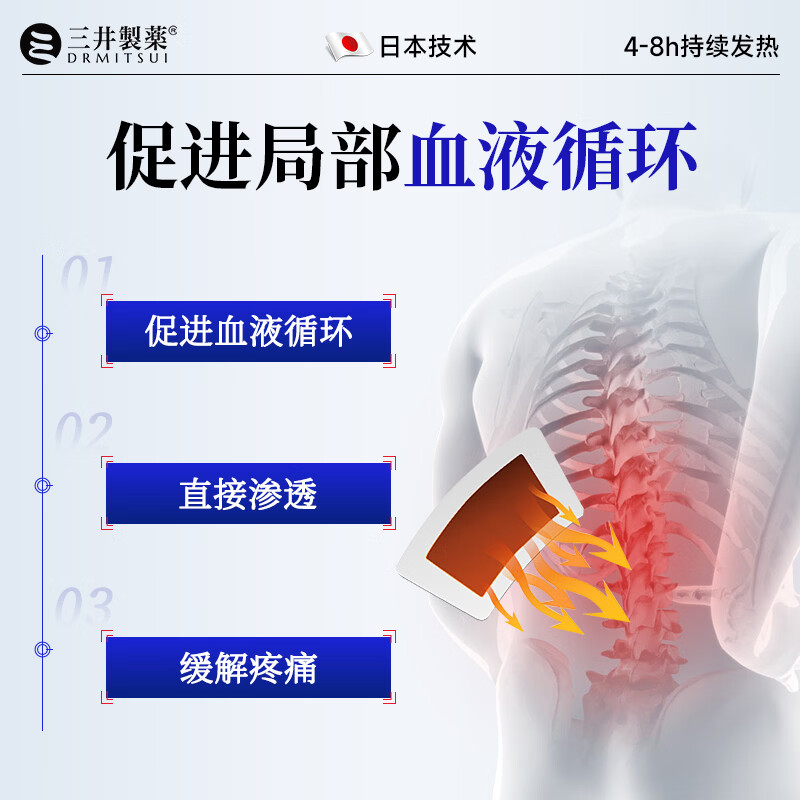 三井制药远红外理疗腰椎间盘突出膏药贴腰肌劳损腰疼痛 【强效渗透 舒缓不适】5盒装