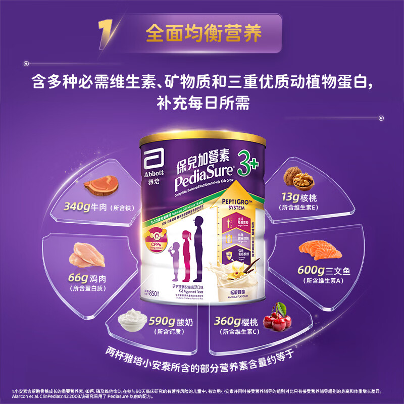 图 3