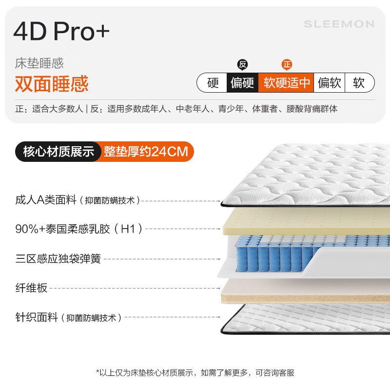 喜临门【4D全能舒享】官方家用乳胶席梦思舒脊椰棕独袋弹簧床垫 4D Pro+【双睡感/24CM】三区独袋舒适升级 1200mm*2000mm