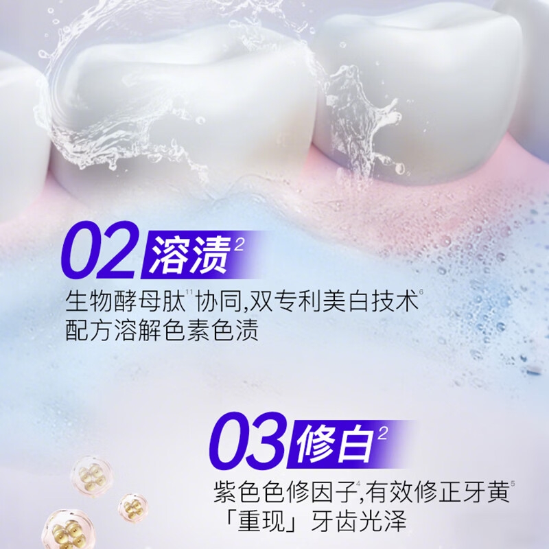 舒客【肖战同款】色修美白牙齿清新亮白含氟去黄去渍提亮减轻口臭 【7天白4度】色修牙膏活意110g(清仓27年5月份到期)