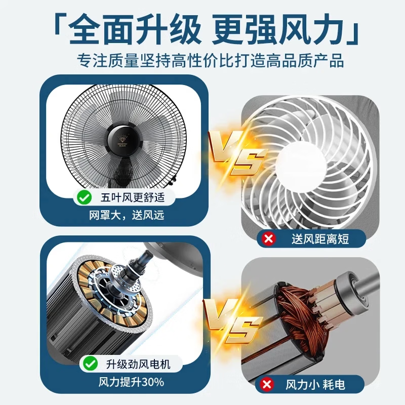 钻石牌壁挂风扇壁扇挂壁电风扇家用墙壁工业商用摇头挂扇壁挂式扇叶风扇 14寸机械款（性价比款）